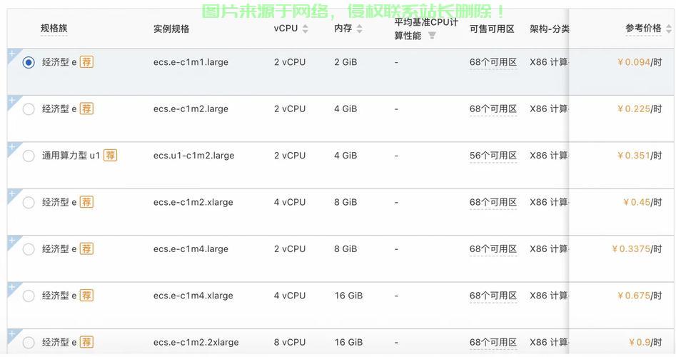 揭秘VPS盗抢险费用，如何保障数据安全，让你的信息无忧！ 第3张