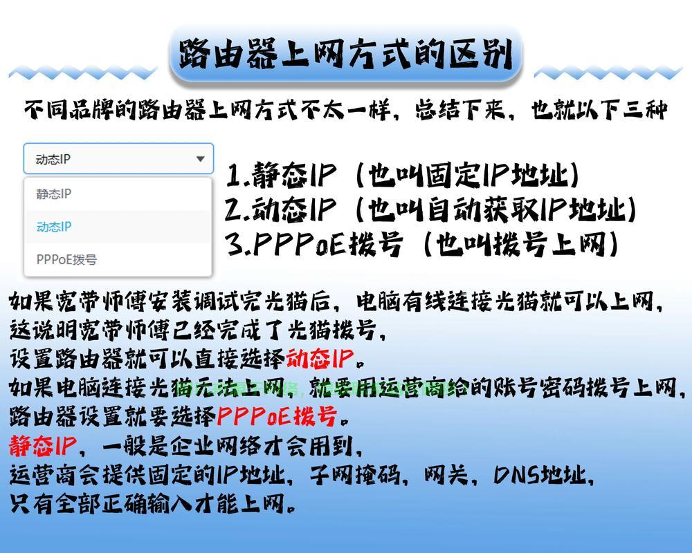 VPS上网全攻略，安全高速连接，轻松实现优质网络体验！ 第2张