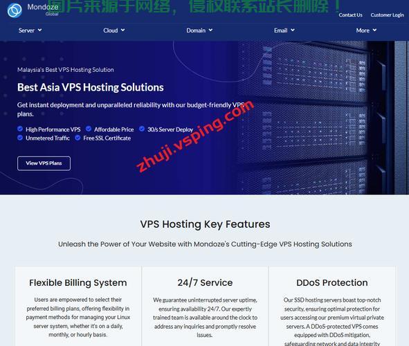 VPS一键换美国IP，畅游全球无障碍！ 第3张