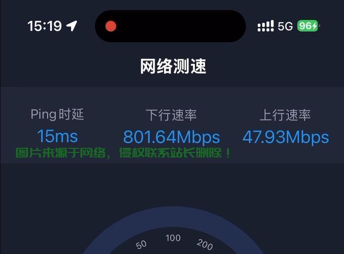 极速探索，揭秘顶级VPS网速的秘密！ 第1张