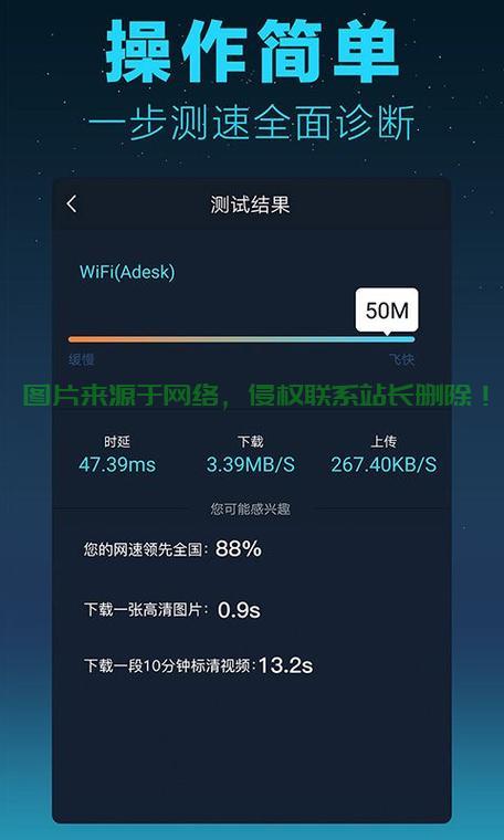 极速探索，揭秘顶级VPS网速的秘密！ 第2张