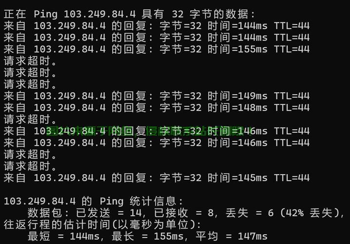 VPS优化指南，降低延迟，畅享极致体验！ 第2张