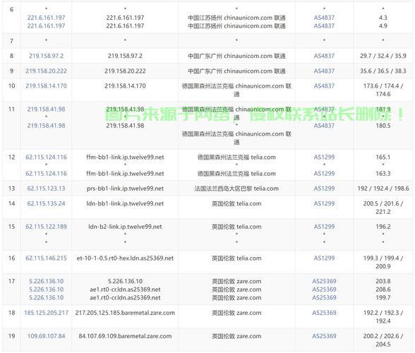 揭秘优质VPS获取秘籍，一站式解决方案助你轻松上手！ 第3张