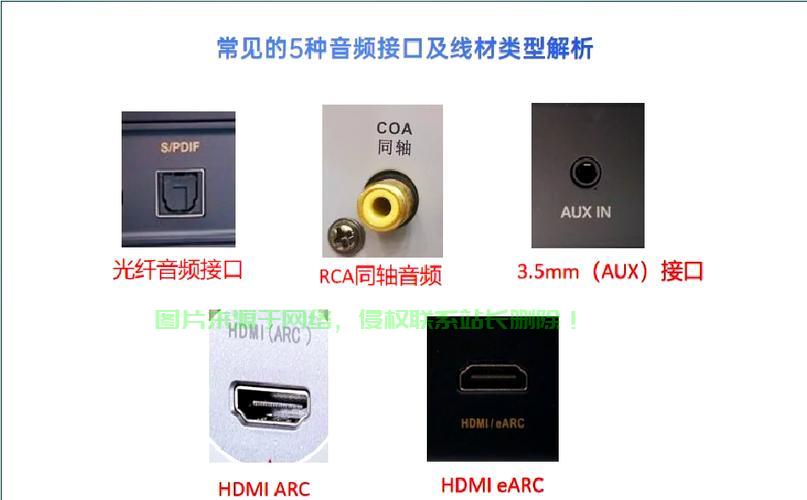 VPS音频接入指南，轻松实现音频传输与播放，让你的声音无处不在！ 第1张