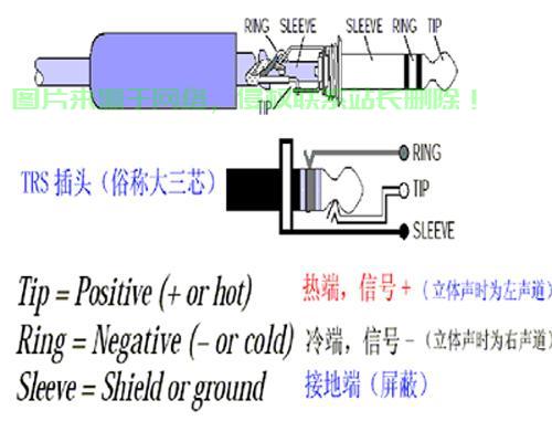 VPS音频接入指南，轻松实现音频传输与播放，让你的声音无处不在！ 第3张