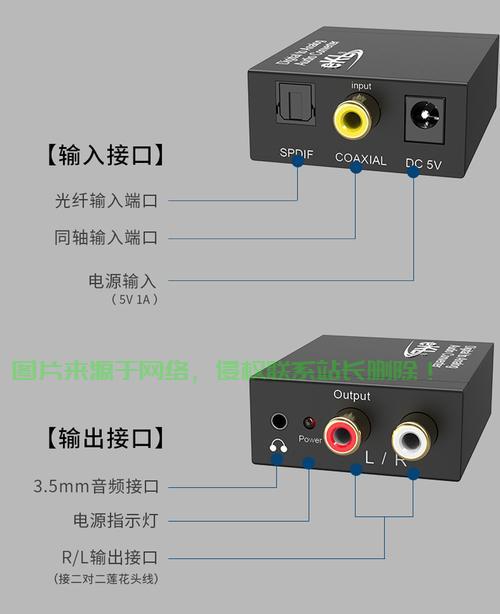 VPS音频接入指南，轻松实现音频传输与播放，让你的声音无处不在！ 第2张