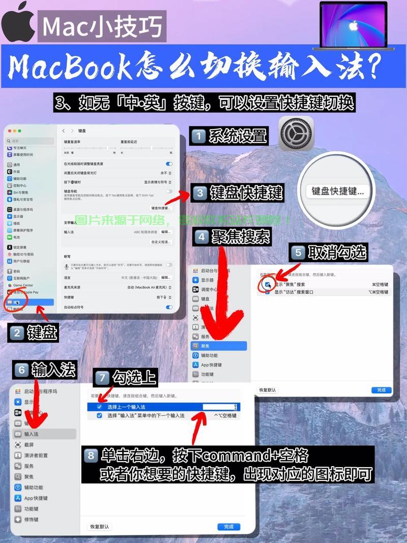Mac用户必备，轻松连接VPS的简易步骤教程 第1张