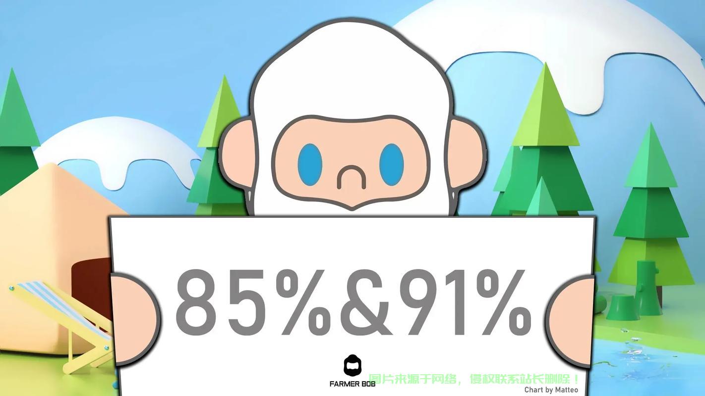 波仔独家分享，VPS使用心得、技巧大揭秘 第3张
