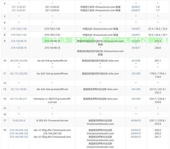 揭秘VPS账号矩阵，高效安全的管理方案，吸引力十足！ 第1张