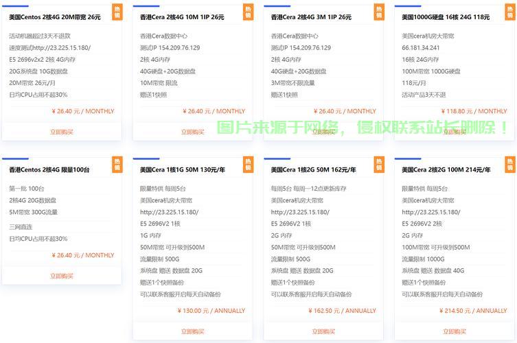 揭秘VPS账号矩阵，高效安全的管理方案，吸引力十足！ 第2张