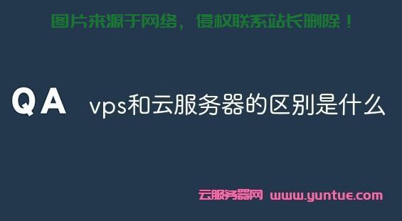 萤火云VPS性能大解密，深度测评揭示云服务表现！ 第3张