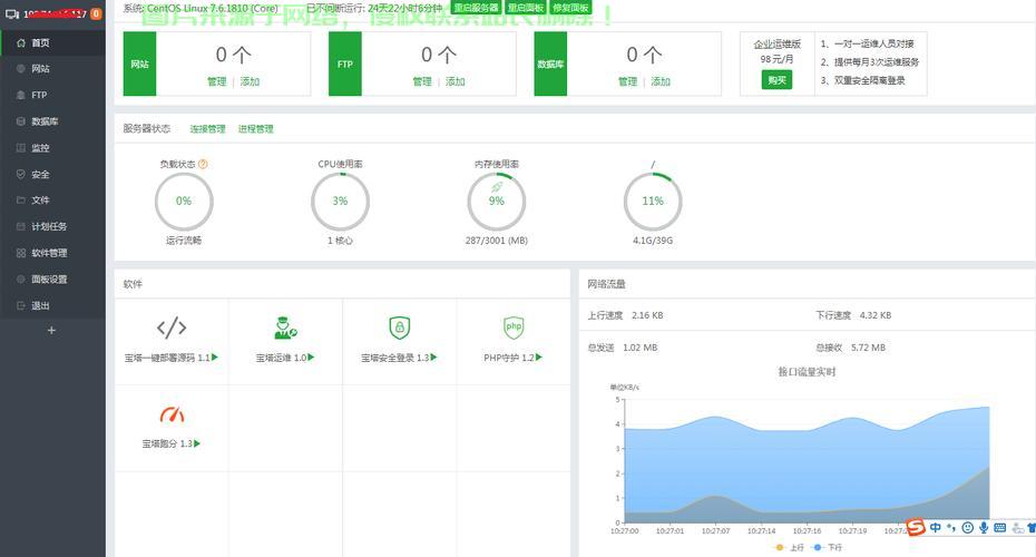 新加坡Digirdp VPS性能大解密，速度与稳定性的全面评测报告 第2张
