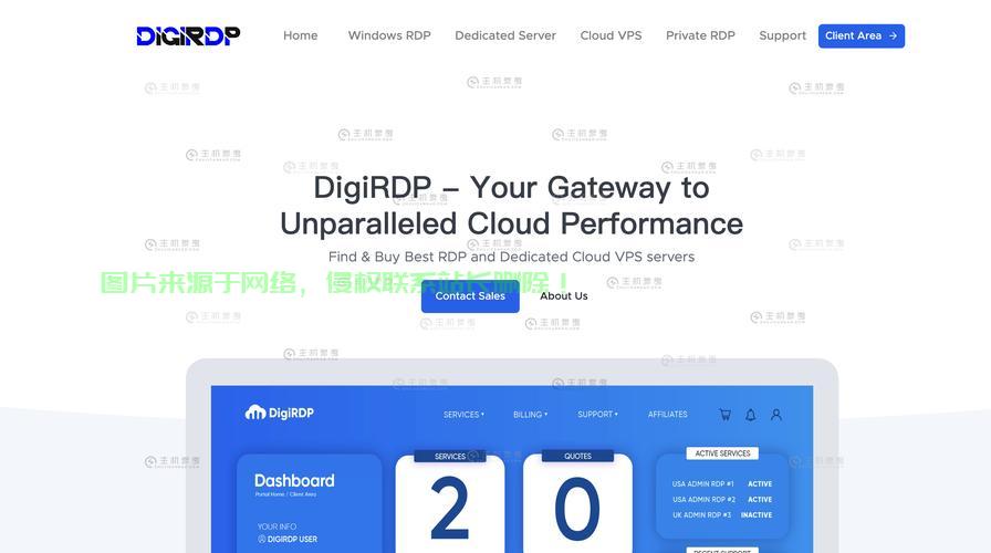新加坡Digirdp VPS性能大解密，速度与稳定性的全面评测报告 第1张