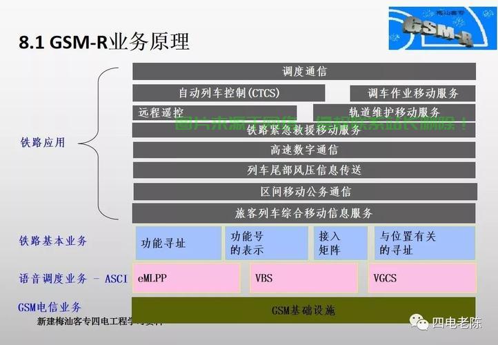 VPS助力GMSR游戏私服，极致体验等你开启！ 第3张