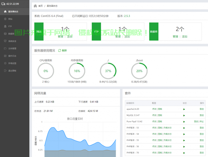 Linux VPS安全设置全攻略，构建稳固的主机环境 第1张