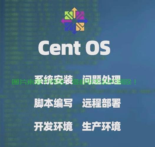VPS CentOS故障解析大全，常见问题及解决方案指南 第1张