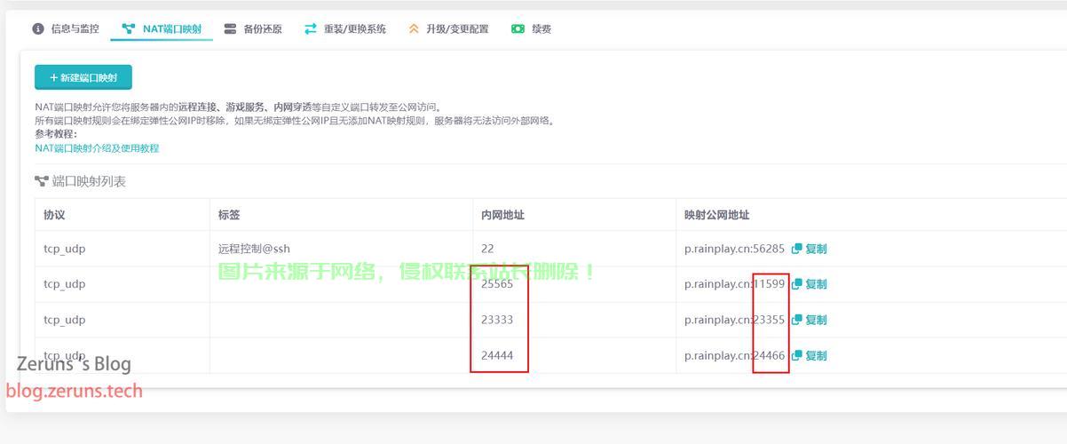 VPS Linux超全攻略，一步步成为Linux高手的秘诀 第2张