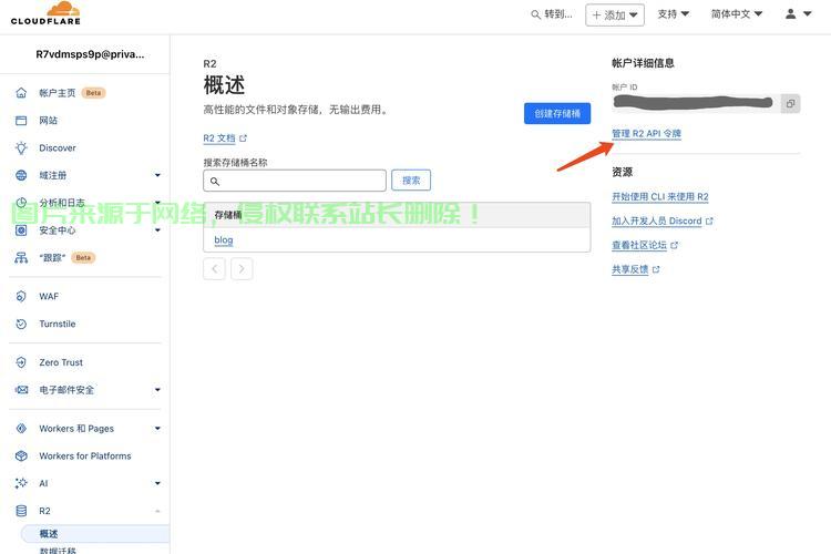 VPS图床揭秘，优势、应用与操作指南 第3张