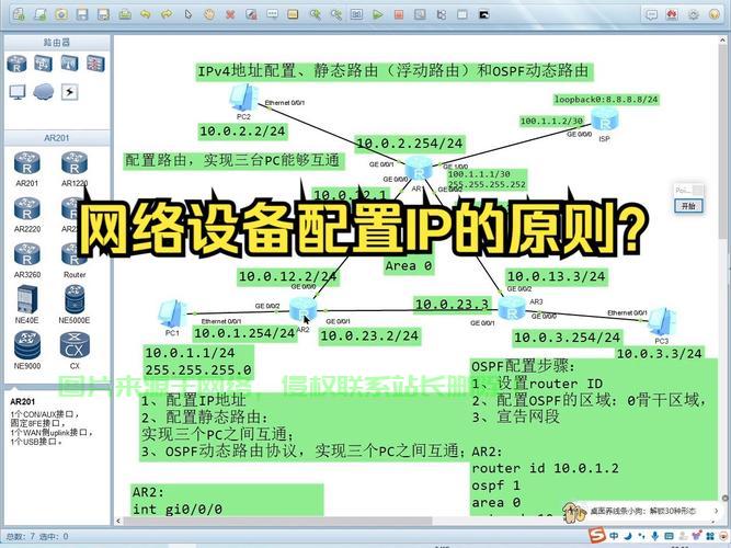 Linux下IP限速的全面指南，原理、工具与实战配置，如何在Linux下精准控制IP限速？掌握原理、工具与实战配置！，如何在Linux下精准控制IP限速？掌握原理、工具与实战配置！ 第2张