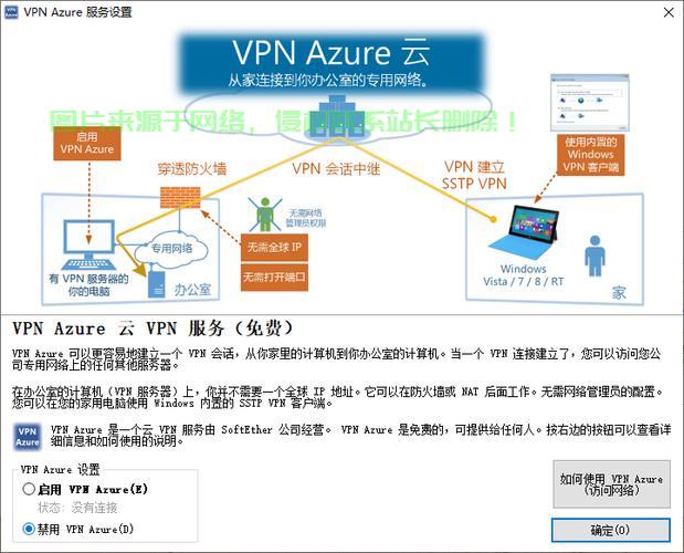 VPS高效部署秘籍，轻松搭建专属服务器！ 第1张