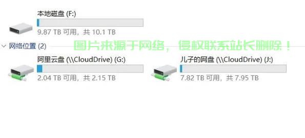 VPS挂载网盘全攻略，轻松实现云存储！ 第1张