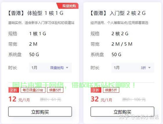 VPS使用指南，快速上手，实现效能最大化！ 第2张