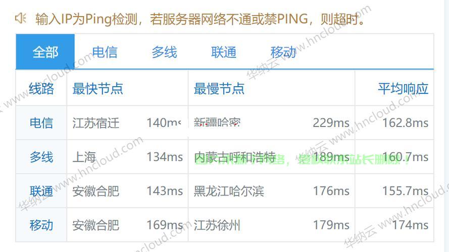 VPS深度解析，强大功能与优势揭秘！ 第2张