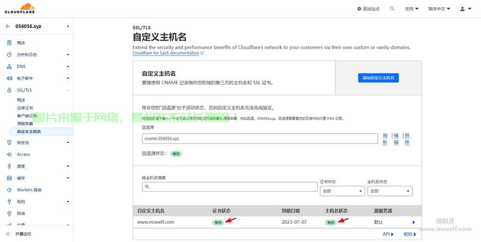 VPS接入节点优化，提升网络体验的秘密武器，极速畅享无阻！ 第3张