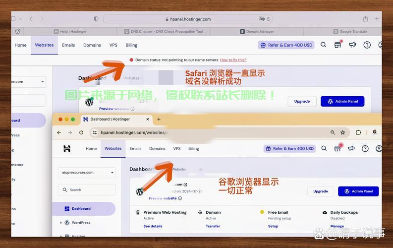 Windows VPS建站全攻略，高效网站轻松搭建！ 第1张