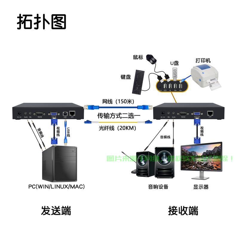 Xen与KVM虚拟化技术，VPS部署的最佳选择解析 第3张