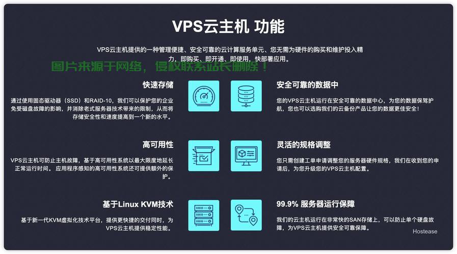 揭秘，如何精准判断你需要购买几个VPS？ 第3张