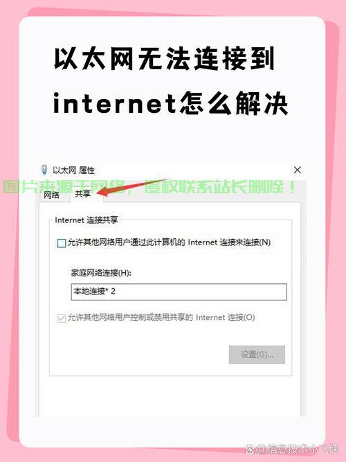 VPS VNC连接故障?一文解决!快速有效的解决教程! 第3张 VPS VNC连接故障?一文解决!快速有效的解决教程! 第3张