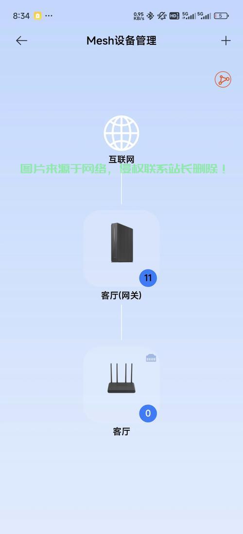 VPS连接小米路由器故障解析，轻松解决连接难题！ 第2张