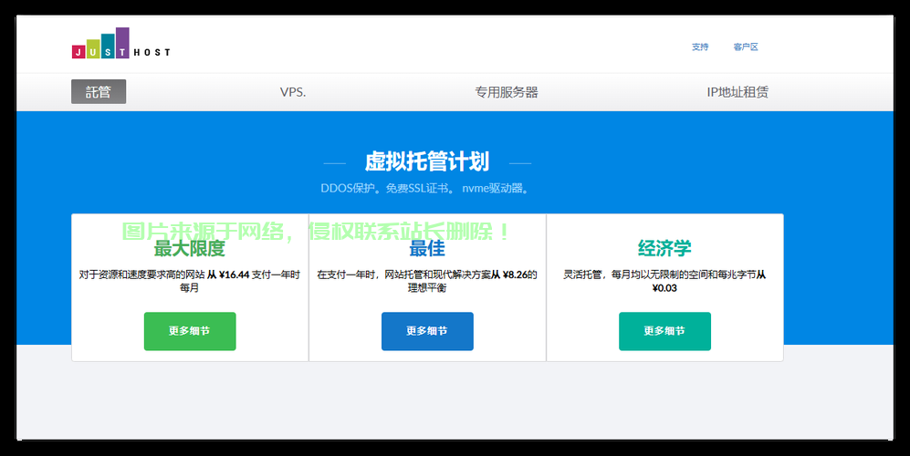 免费不实名VPS试用,畅享安全高速上网之旅! 第1张 免费不实名VPS试用,畅享安全高速上网之旅! 第1张