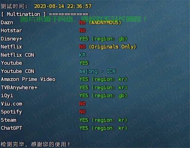 VPS连接必备指南，端口知识全解析，一网打尽！ 第1张