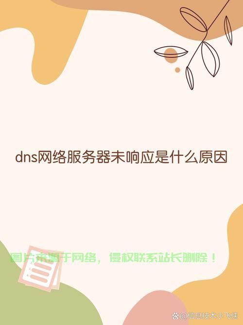VPS端口未开放怎么办？一站式解决教程与实用技巧 第2张