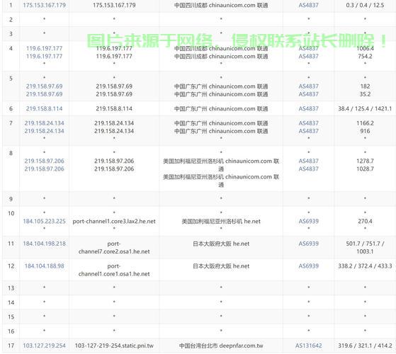精选秘籍，慧眼识珠，轻松挑选最佳日本VPS！ 第2张