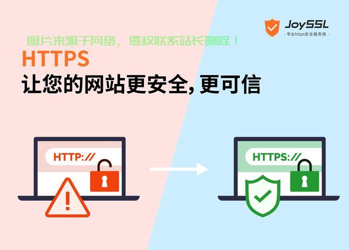 VPS延迟优化秘籍，降低Ping值的秘密技巧大揭秘 第2张