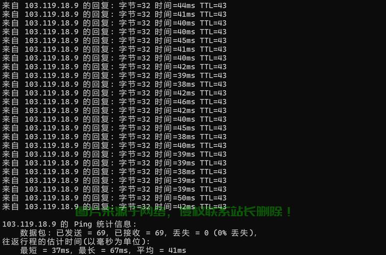 VPS延迟优化秘籍，降低Ping值的秘密技巧大揭秘 第1张