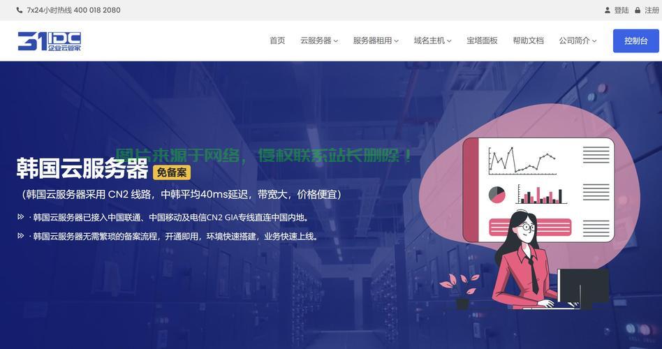 揭秘VPS，是专线还是共享？一文解读真相！ 第3张