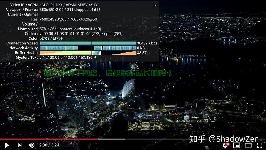 国内VPS的BBR加速,速度与稳定性的极致追求 第3张 国内VPS的BBR加速,速度与稳定性的极致追求 第3张