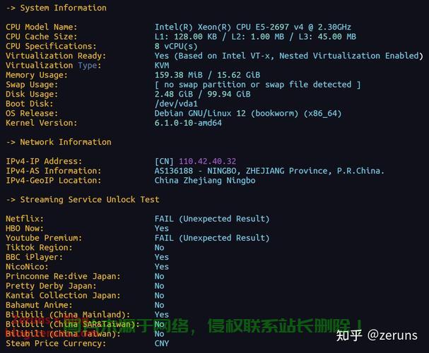 VPS带宽选择秘籍,如何挑选最适合你的带宽方案? 第2张 VPS带宽选择秘籍,如何挑选最适合你的带宽方案? 第2张