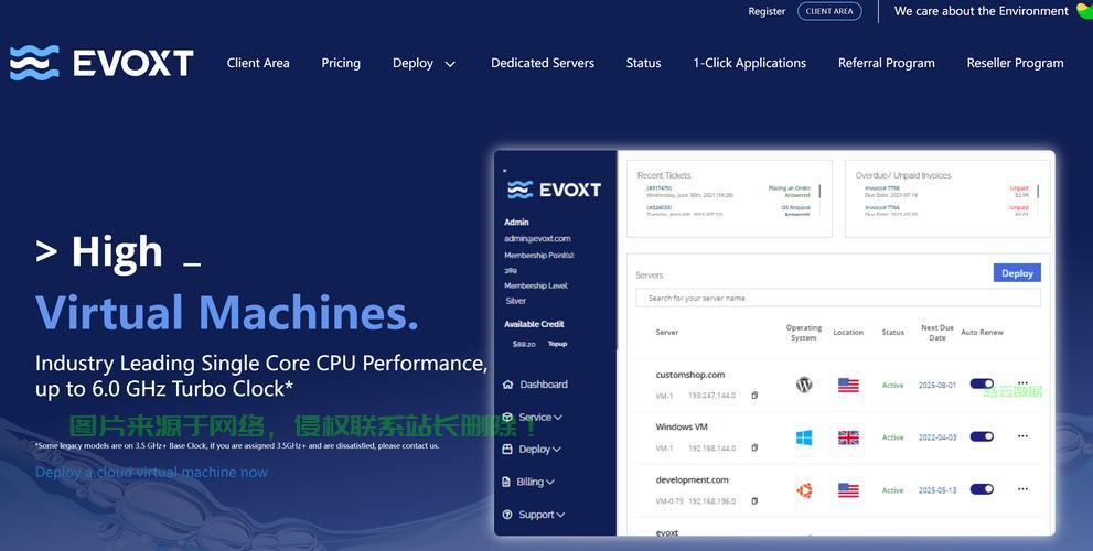 VPS关联解析,解析过程易如反掌! 第2张 VPS关联解析,解析过程易如反掌! 第2张