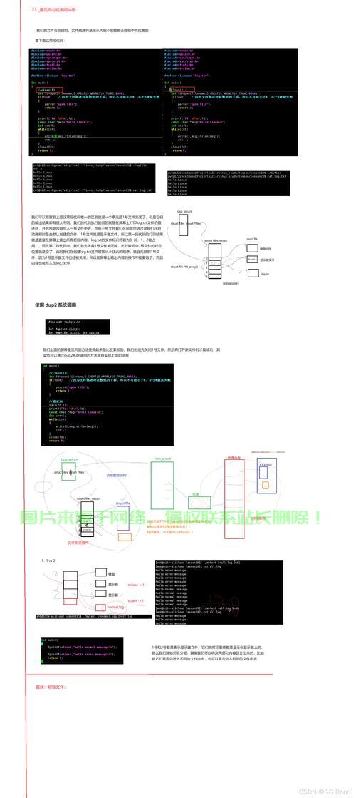 Linux 调用函数,深入理解系统调用与用户空间函数,Linux系统调用与用户空间函数,如何彻底掌握它们的区别与联系?,Linux系统调用与用户空间函数,如何彻底掌握它们的核心区别与底层联系? 第1张 Linux 调用函数,深入理解系统调用与用户空间函数,Linux系统调用与用户空间函数,如何彻底掌握它们的区别与联系?,Linux系统调用与用户空间函数,如何彻底掌握它们的核心区别与底层联系? 第1张