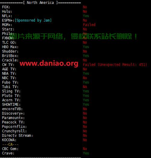 新加坡家庭宽带VPS，极速稳定网络体验，畅享无忧！ 第3张
