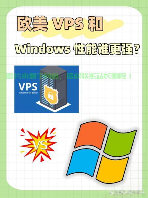 VPS制作秘籍,核心技巧轻松掌握! 第3张 VPS制作秘籍,核心技巧轻松掌握! 第3张