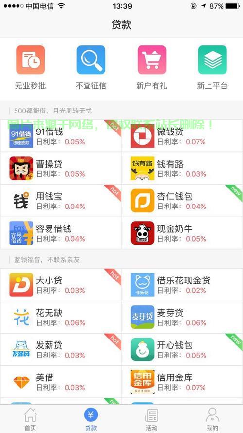 揭秘贷款背后的神秘面纱，VPS真相大解密！ 第1张