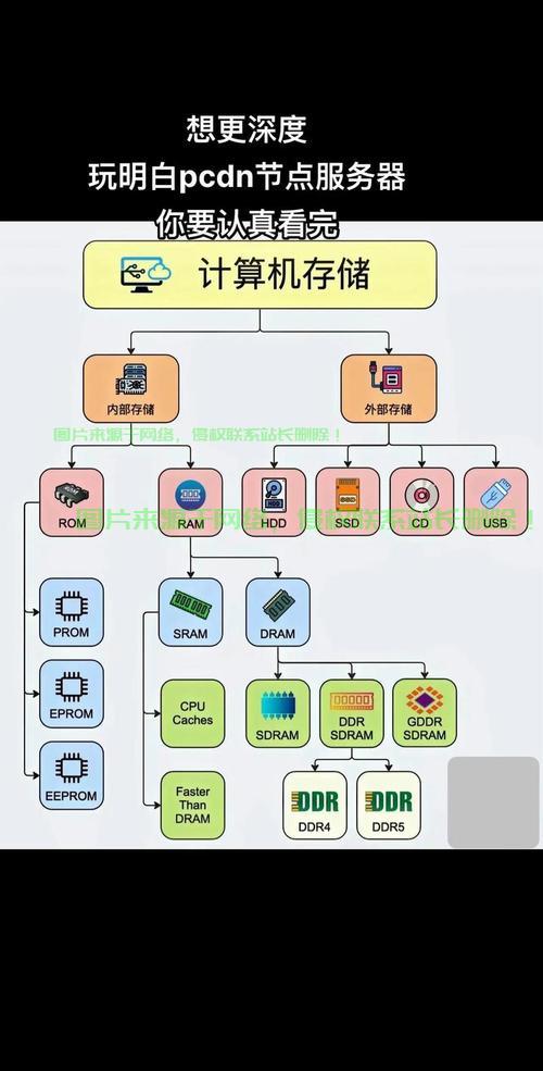 揭秘VPS升级PHP,助力网站性能飞跃的秘诀! 第1张 揭秘VPS升级PHP,助力网站性能飞跃的秘诀! 第1张