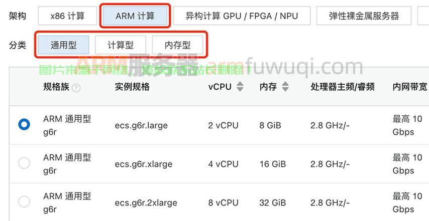 阿里云VPS价格大揭秘，费用透明，性价比超高选择！ 第1张