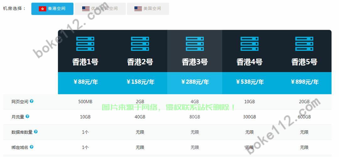 独家福利，免费VPS站长邮箱，一网覆盖，轻松管理！ 第3张